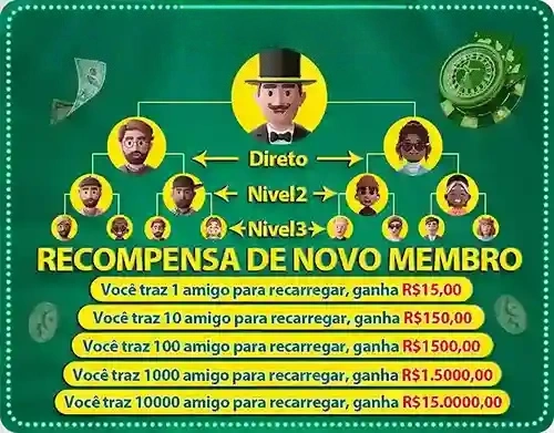 bet252